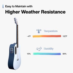 dan guitar acoustic blue lava touch size 36 ice ocean blue 5