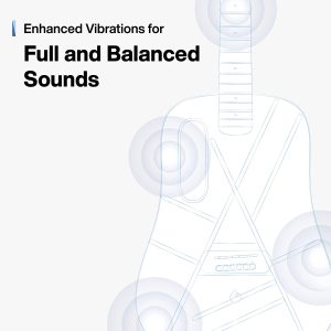 dan guitar acoustic blue lava touch size 36 ice ocean blue 6