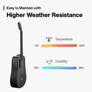 dan guitar acoustic blue lava touch size 36 midnight black 5